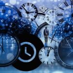 現在の画像: 時間の自由