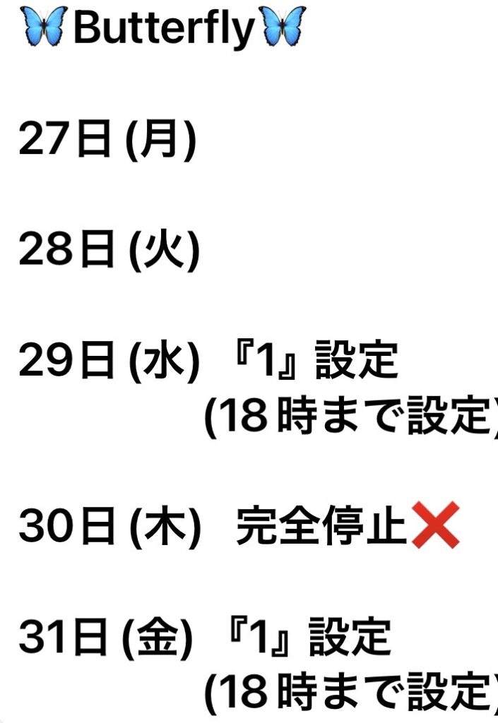 現在の画像: 収支報告