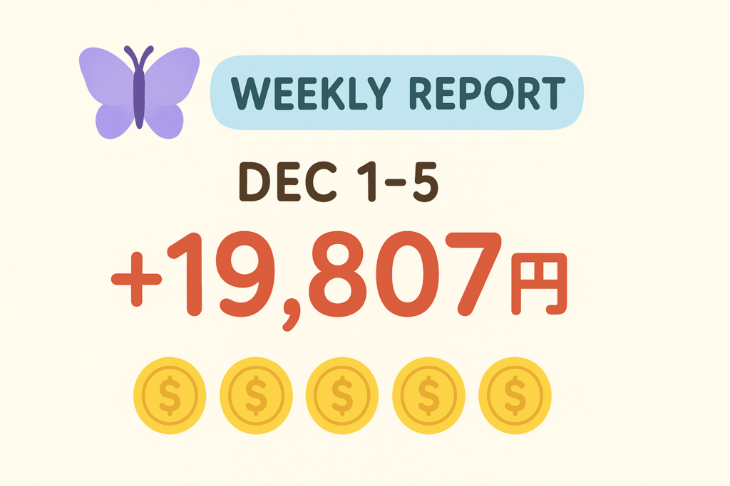 現在の画像: 収支報告FX自動売買butterfly